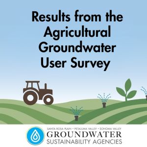 illustration of a farm with a tractor and the words Results from the Agricultural Groundwater User Survey