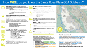 thumbnail image of an infographic