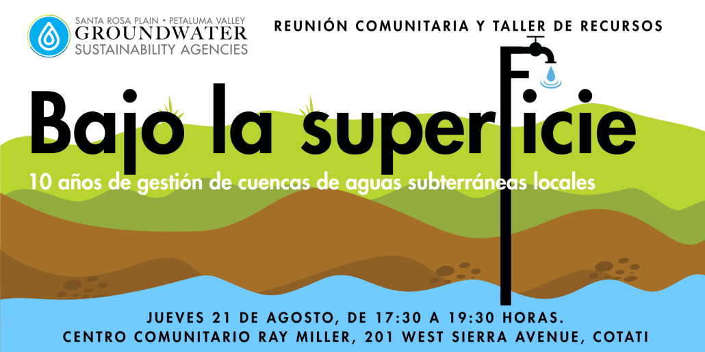 spanish language graphic for community meeting Bajo la superficie: 10 años de gestión de cuencas de agua subterráneas locales