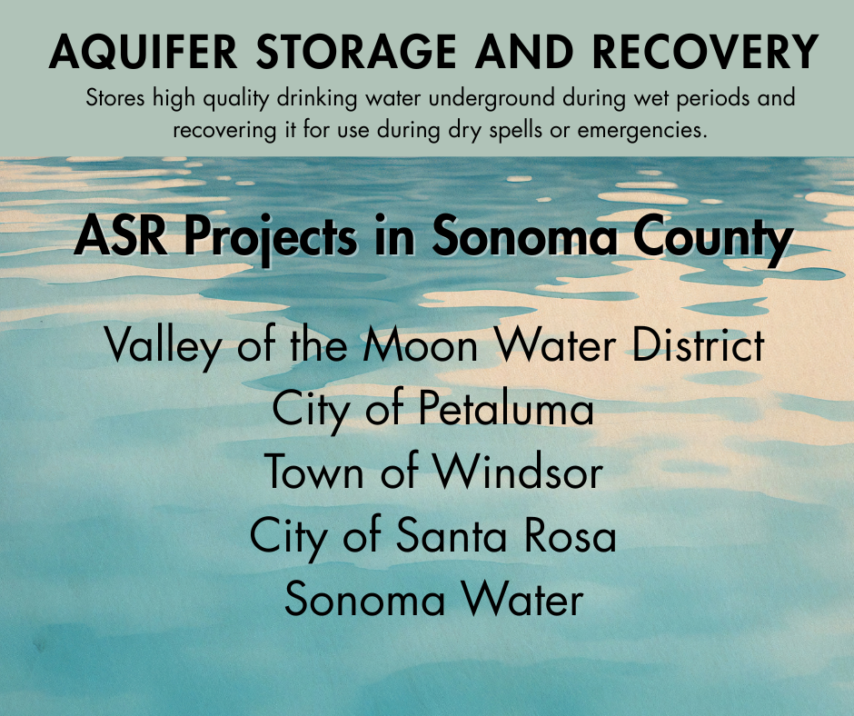 aquifer storage and recovery projects